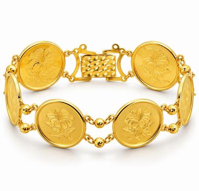 Merchant9 Rantai Tangan Syiling Candy Dimensi L:1.8CM (KLIP PETAK)